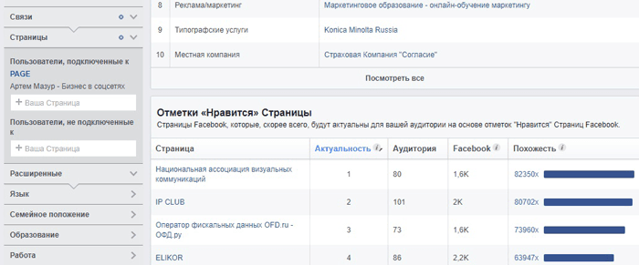 zabytye-funkcii-facebook-otmetki-nravitsia.png