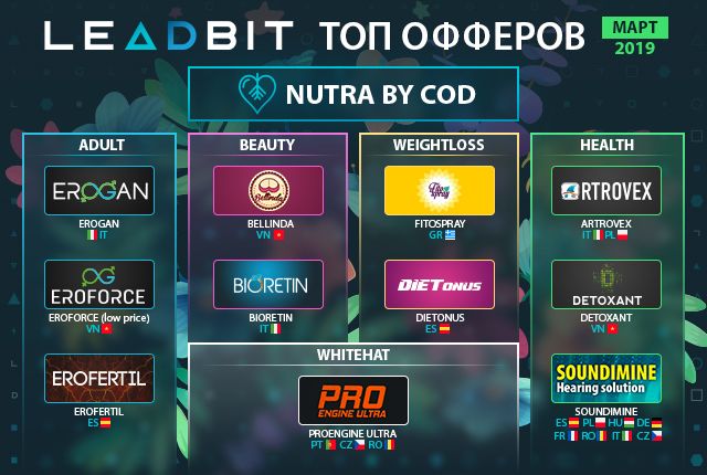 2019.04.01-nutra-top-ru.jpg