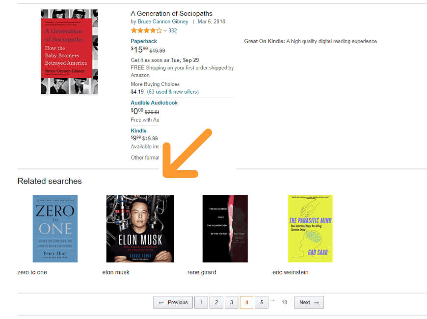 Example of using Amazon's suggestions engine to brainstorm for Facebook audience targeting.