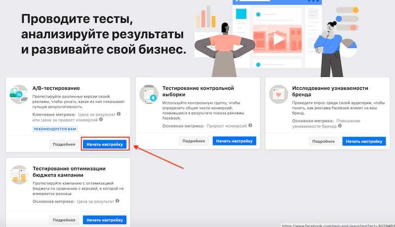 А/Б-тестирование в Фейсбук