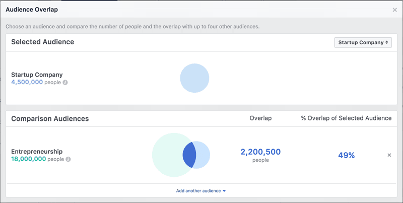 facebook-ad-costs-audience-overlap-tool.png