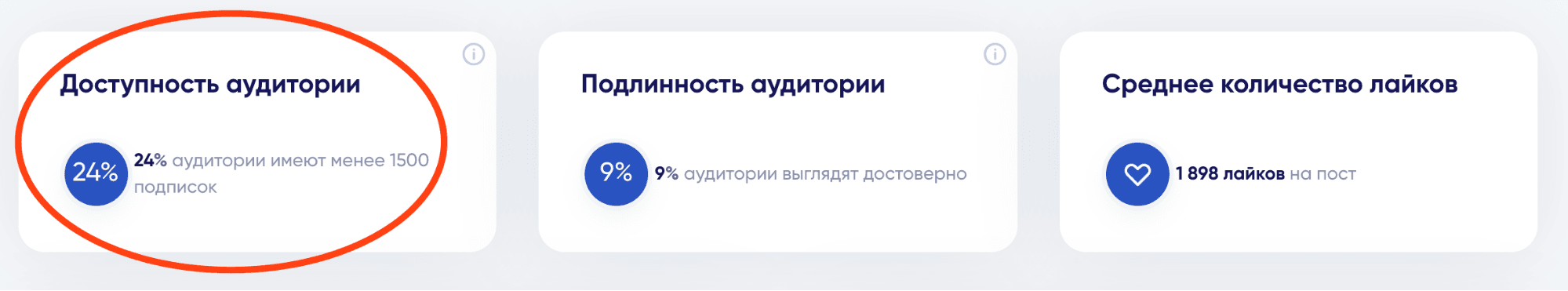 Как проверить блогера на накрутку подписчиков и просмотров в Instagram