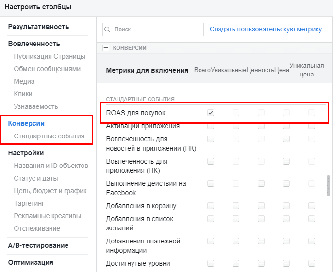Успешная реклама. ROAS