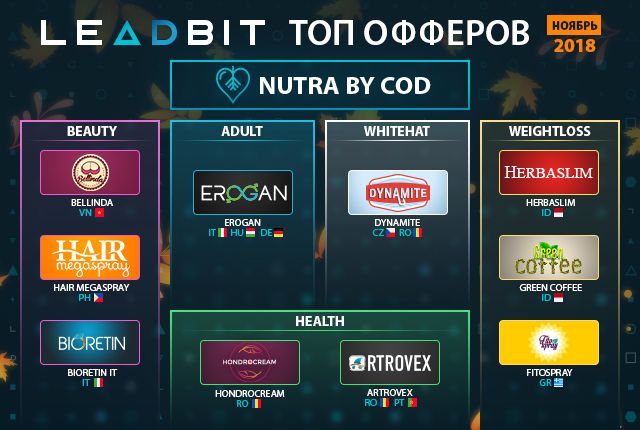2018.12.03-nutra-top-ru.jpg
