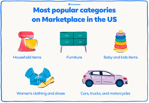 Лучшие продавцы Facebook Marketplace