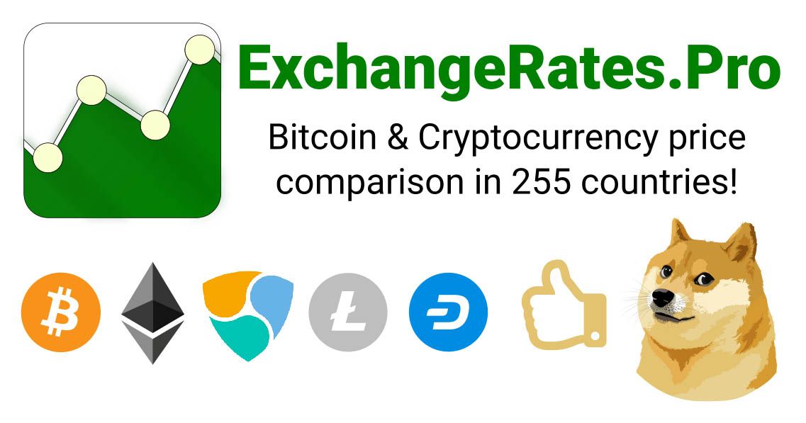 exchangerates.pro