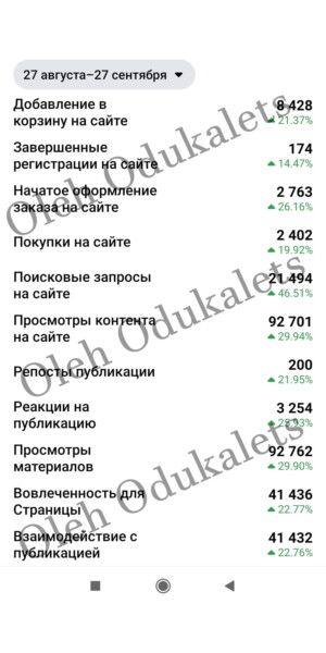 300