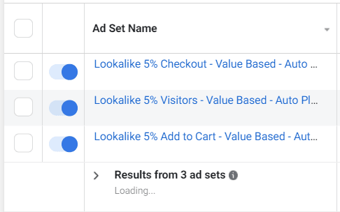 Value-Based Lookalikes - CBO Campaigns