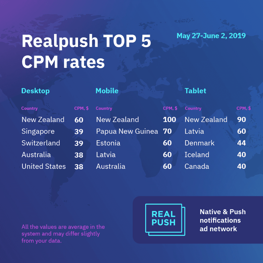 Slack_-_Adwirk_2019-06-03_16.16.22.png