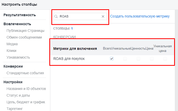 Показатели эффективности рекламы. ROAS всего
