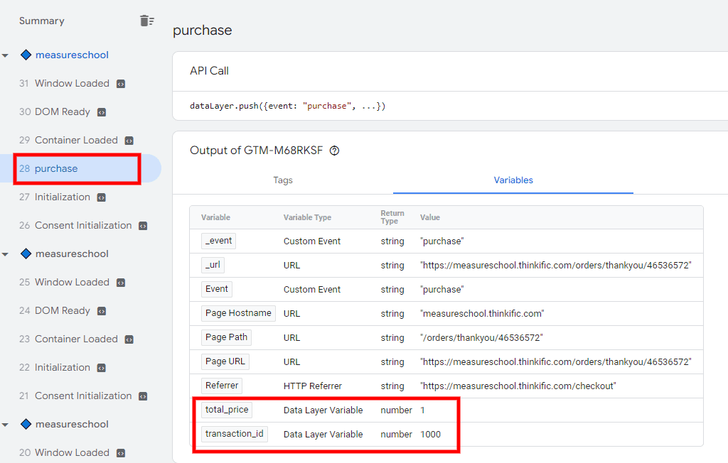 Verifying your implementation