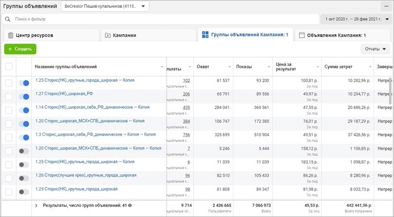 10 000+ лидов за 3 месяца для онлайн-школы по пошиву белья, изображение №17