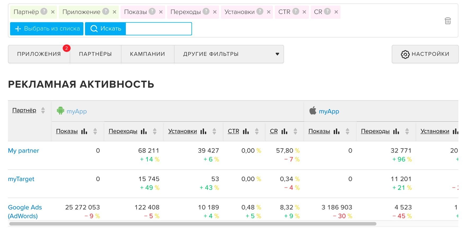 10 отличных бесплатных инструментов для интернет-маркетолога