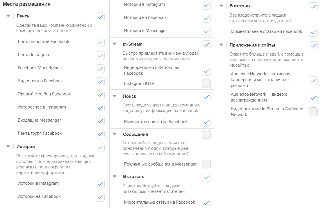 Места размещения