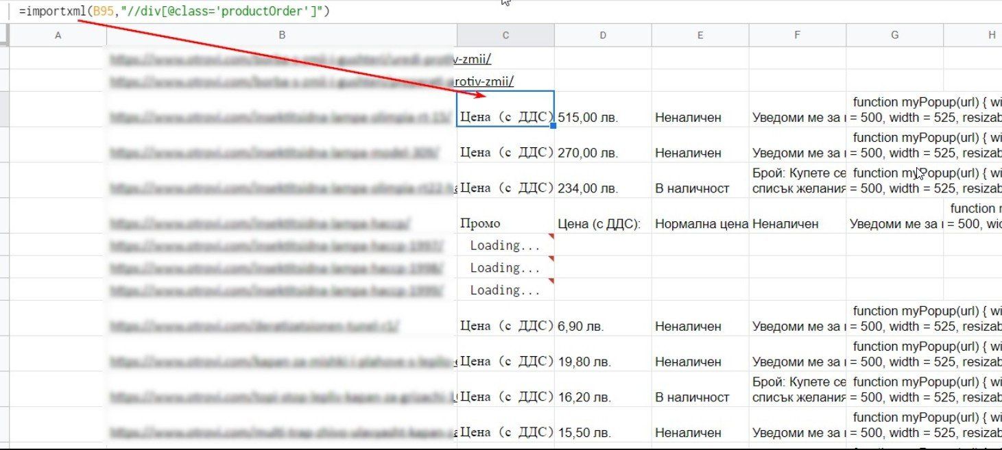 Получается нечитабельный вариант