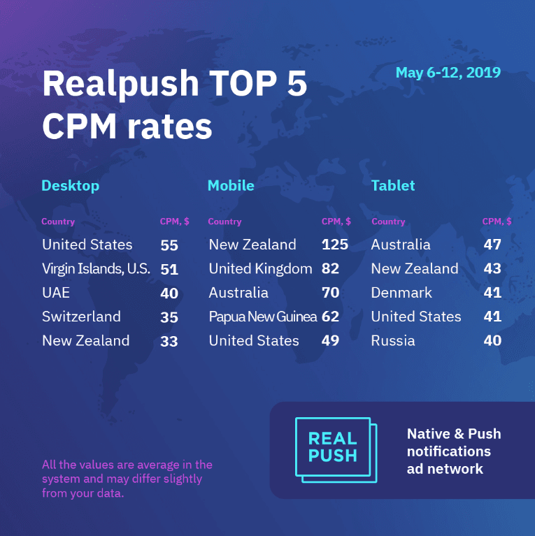 Slack_-_Adwirk_2019-05-13_15.01.39.png