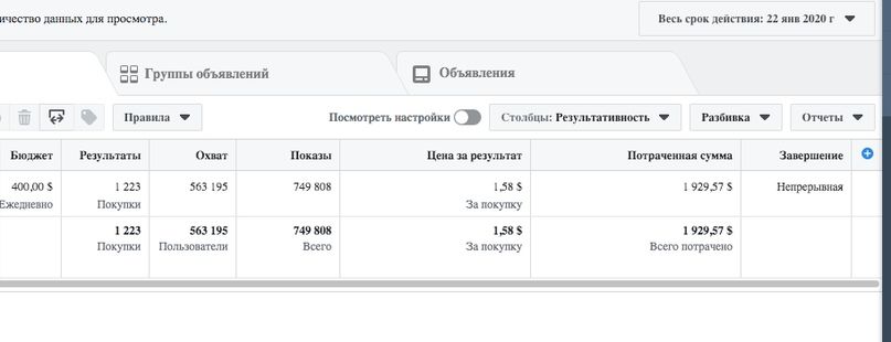 5800 лидов на КЗ с профитом 450000+ руб, изображение №2