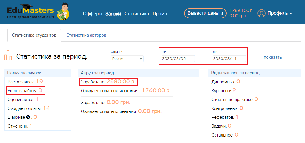 Кейс арбитраж на курсовых работах