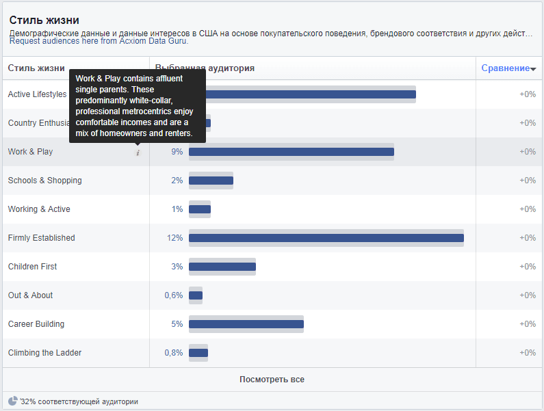 facebook-audience-insights--vsplyvayushchie-okna.png