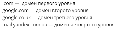 зоны доменный имена