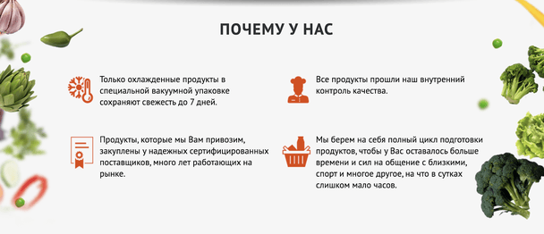 Набор иконок