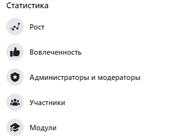 Группы в Фейсбук. Статистика