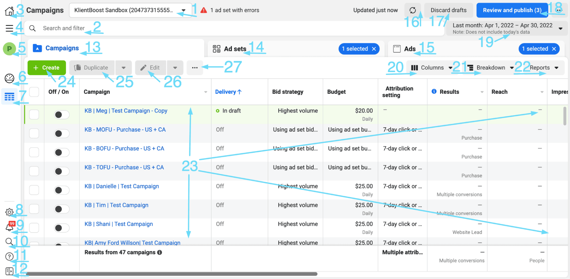 Overview in Facebook Ads Manager