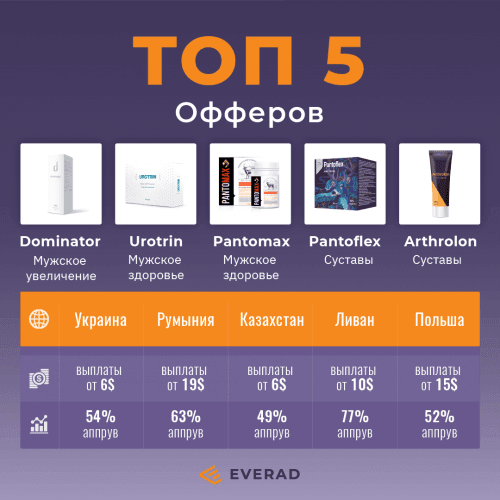 top5-rus-2-e1567591746346.png