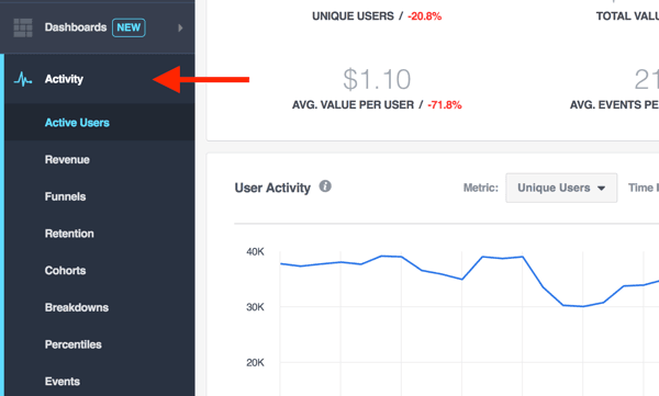 bw-facebook-analytics-activity.png