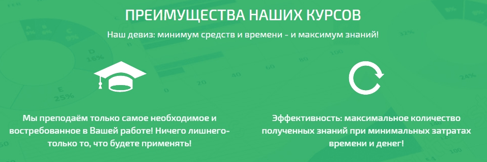 Неудачный. Ниша - доставка экзотических фруктов