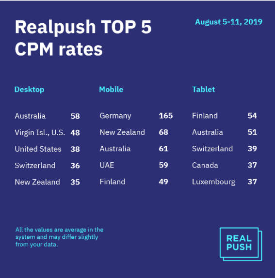 Slack___Valeria___Adwirk_2019-08-13_15.15.07.png
