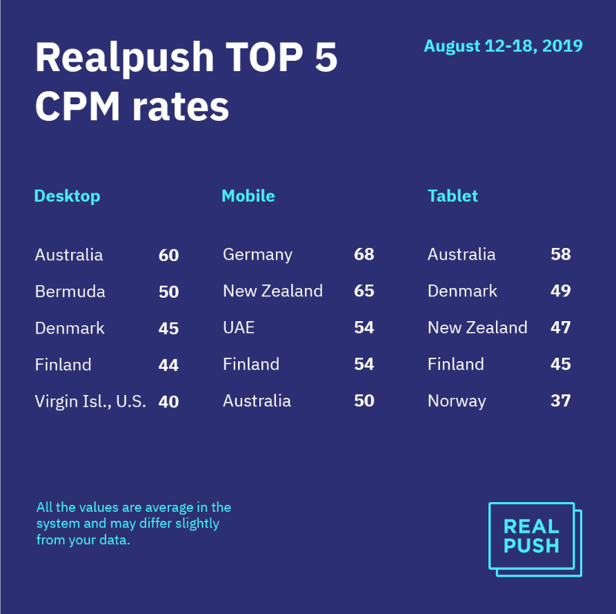 Slack___realpush-girls___Adwirk_2019-08-19_17.16.28.png