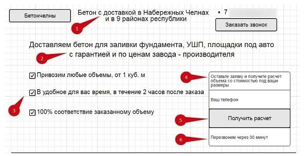 Как сделать прототип лендинга, изображение №5