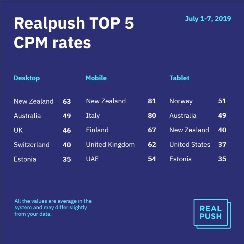 Slack_-_Adwirk_2019-07-08_16.06.49.png