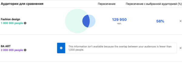 600