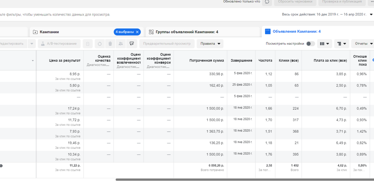 Реклама кальянных в Инстаграм и Вконтакте. Таргет Реклама кальянных в Инстаграм и Вконтакте. Таргет