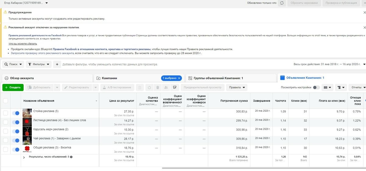 Реклама кальянных в Инстаграм и Вконтакте. Таргет Реклама кальянных в Инстаграм и Вконтакте. Таргет