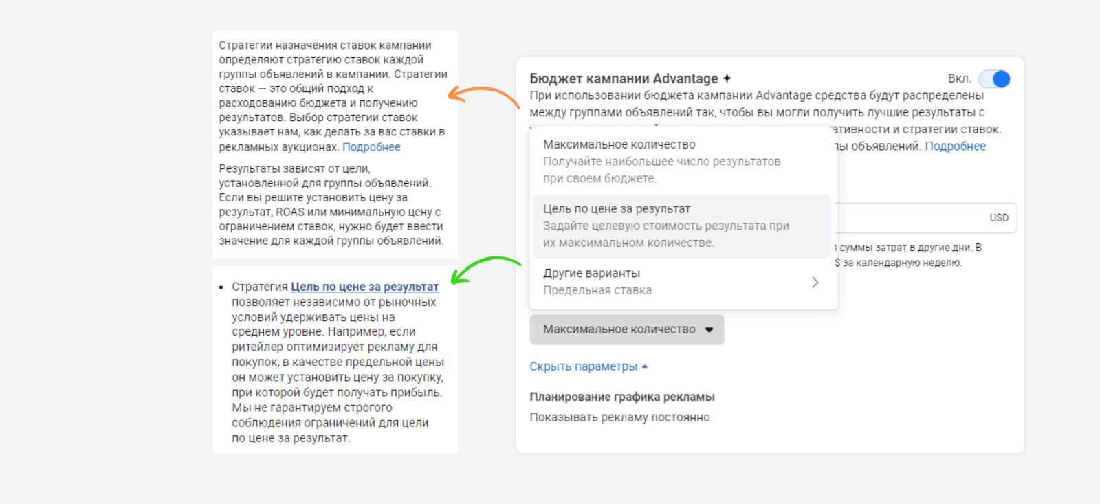 Как выбрать правильную стратегию ставок в Facebook Как выбрать правильную стратегию ставок в Facebook