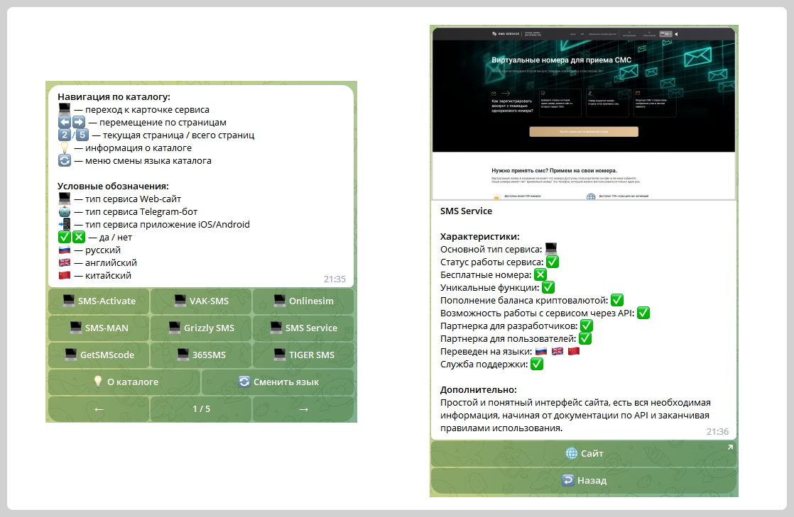 sravnenie-45-servisov-sms-aktivaciy-i-arendy-virtualnyh-nomerov-2.png