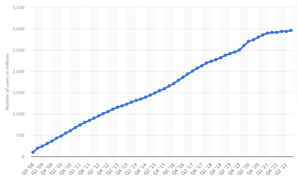 Screenshot-2022-11-22-at-14.57.16-1-1024x626.png