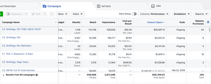 Создайте пользовательский отчет о снимке ROI в Facebook Ads Manager, шаг 2