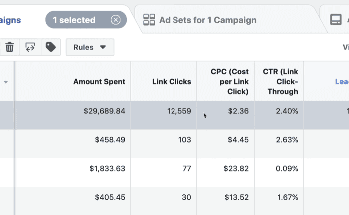 Создайте собственный отчет о проделанной работе в Facebook Ads Manager, шаг 5 Создайте собственный отчет о проделанной работе в Facebook Ads Manager, шаг 5