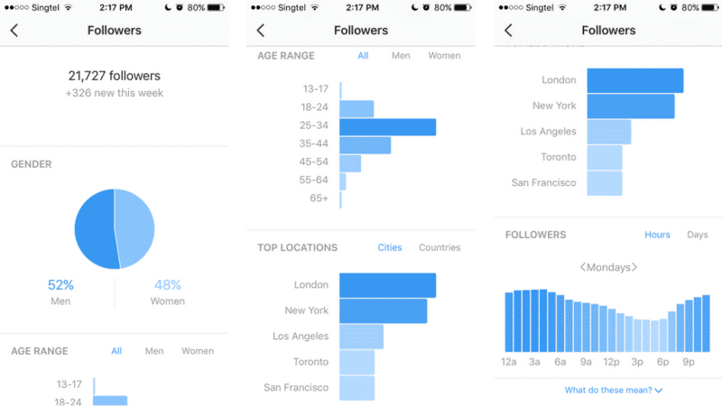 instagram-insights-followers.png