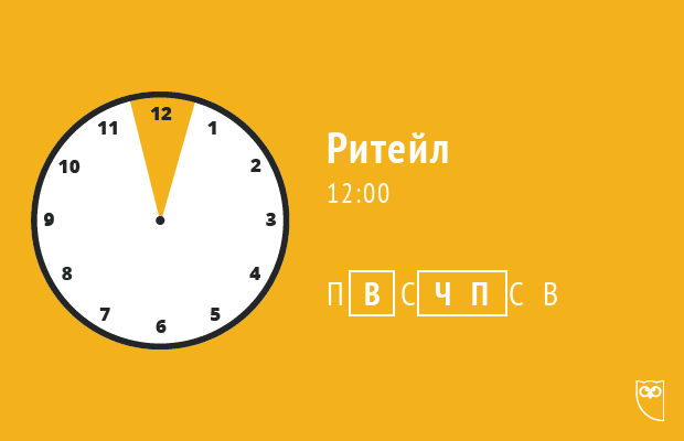 luchshee-vremya-dlya-publikacij-v-instagram-ritejl.png