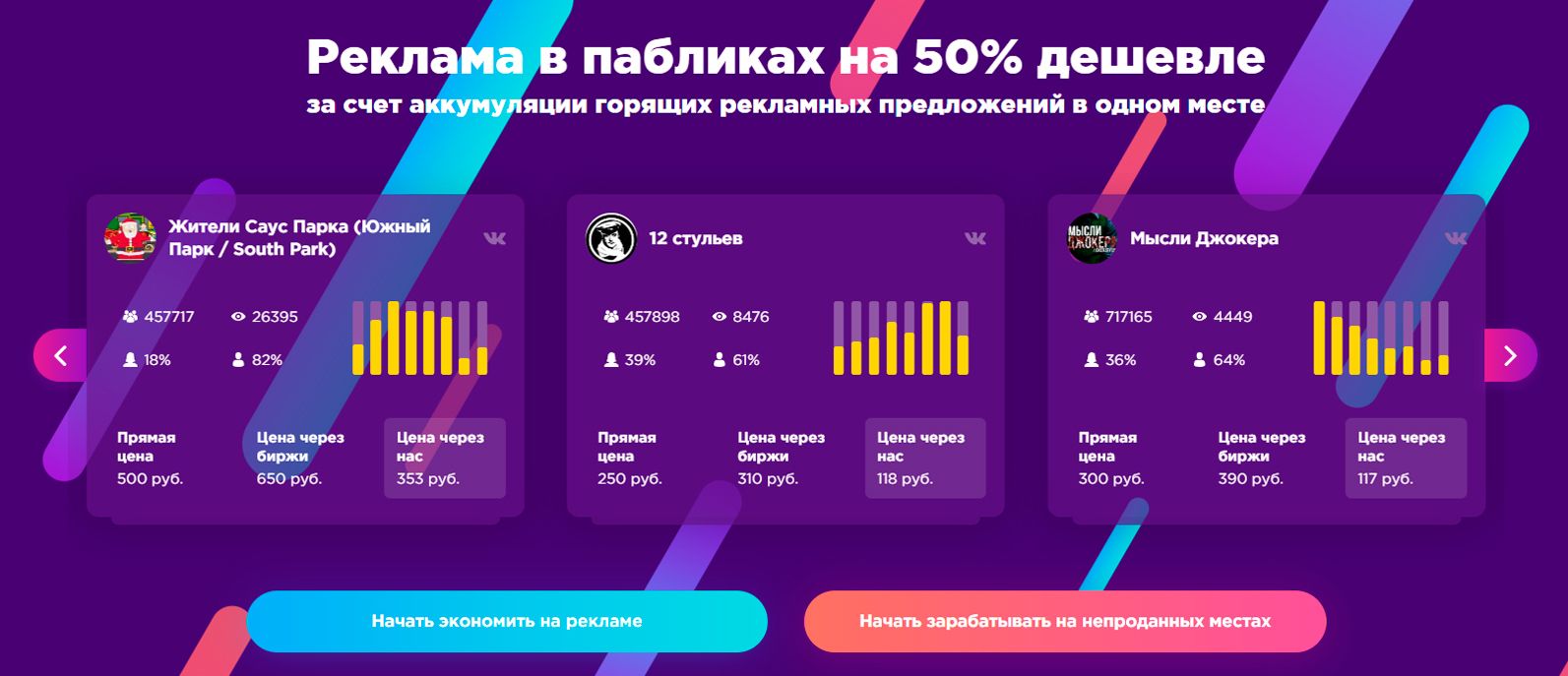Главная страница биржи Socialtrade Главная страница биржи Socialtrade