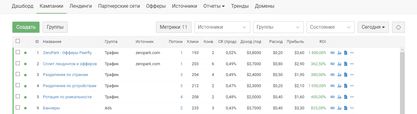 Трекер Keitaro Трекер Keitaro
