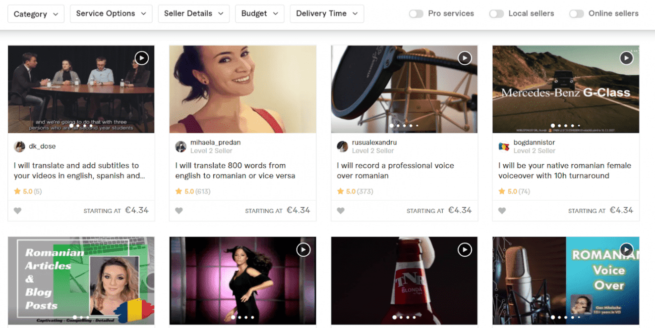 Сайт Fiverr Сайт Fiverr