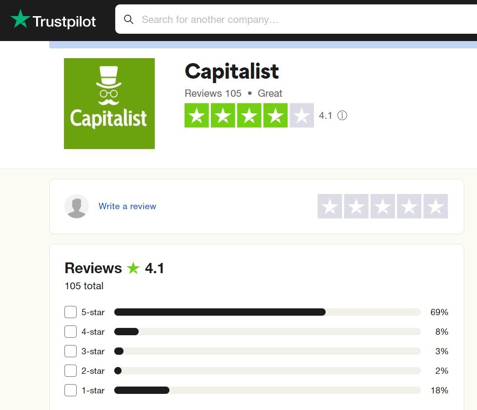 Сервис Capitalist представлен на Trustpilot