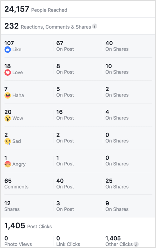 facebook-gif-poll-vote-with-reactions-insights.png